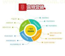 快消品營(yíng)銷(xiāo)策劃 整合資源、驅(qū)動(dòng)增長(zhǎng)的全面解決方案